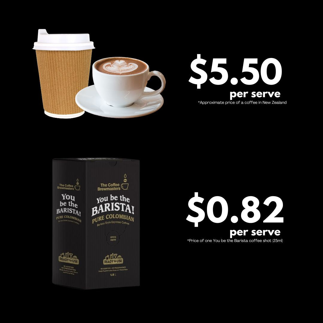 The price difference between a coffee in New Zealand and a You be the Barista coffee. Save money and keep a premium coffee taste.