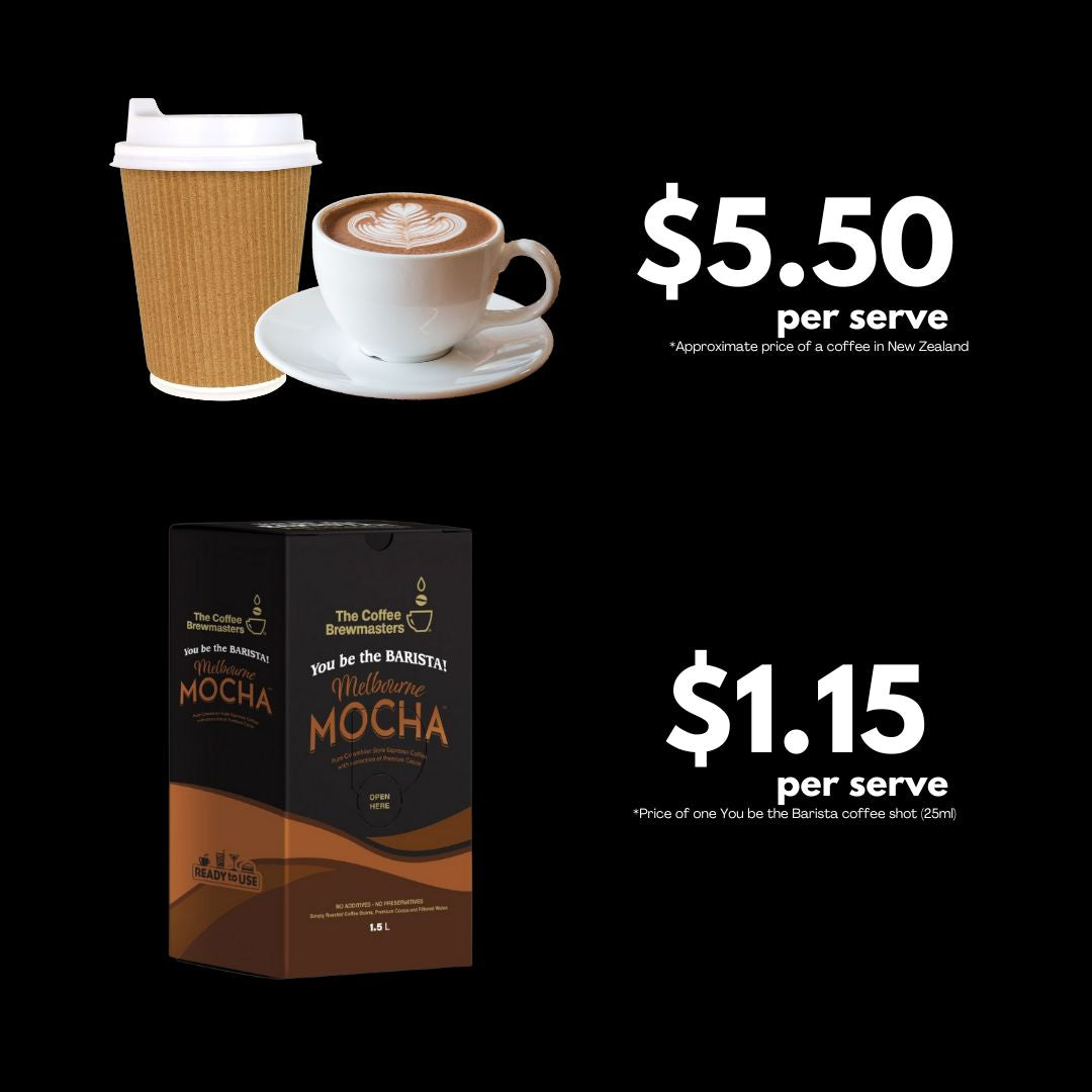 the price difference between take away coffee in New Zealand and coffee at home at work at play by youbethebarista with a sweet chocolate note.